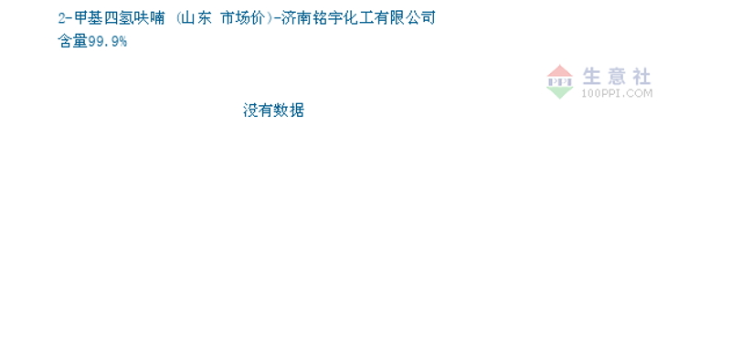 杂环化合物公司:引领创新科技的新引擎